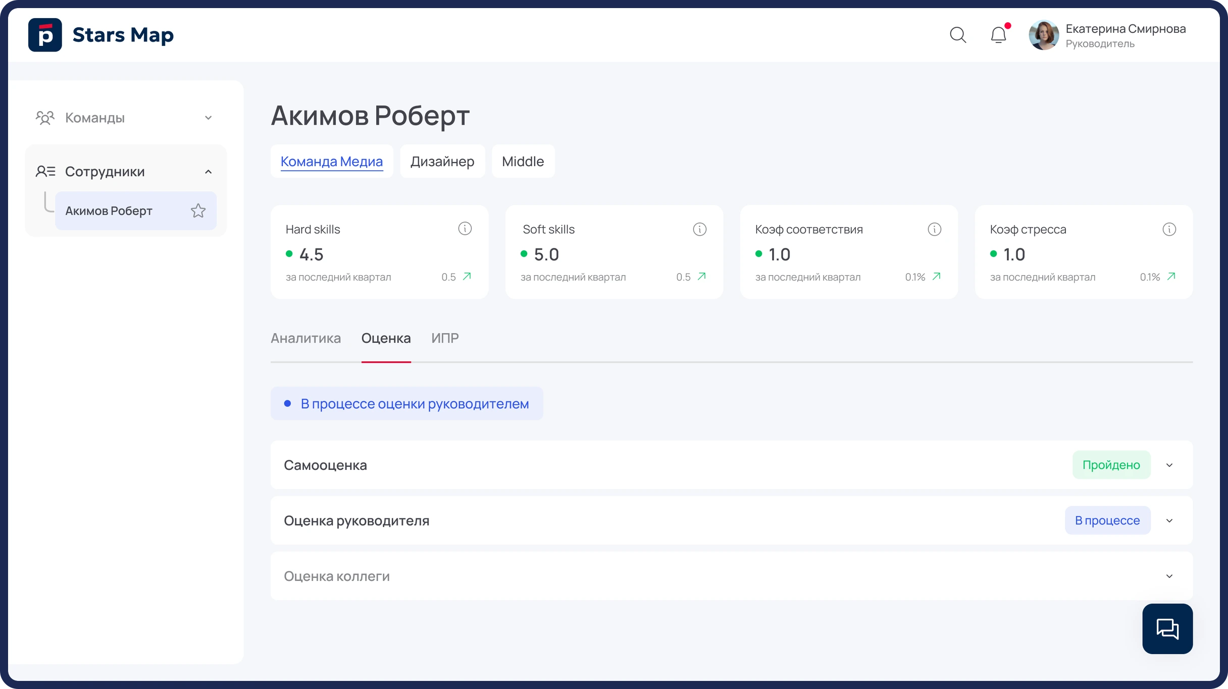 Вкладка оценки: самооценка и оценка руководителя